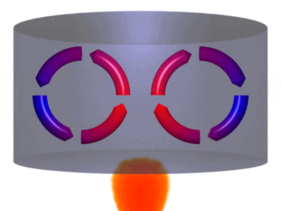 Una animación que representa las corrientes de [**convección**](https://es.wikipedia.org/wiki/Convección) dada una fuente de calor. Fuente: https://commons.wikimedia.org/wiki/File:Convection.gif.