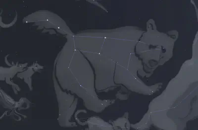 Ursa Major